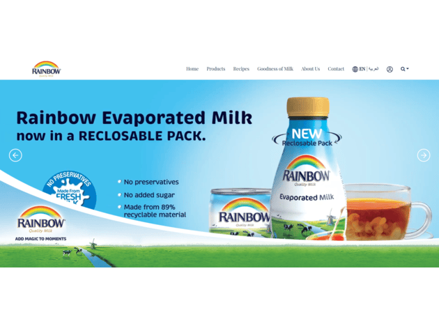 Pimcore-Based E-commerce